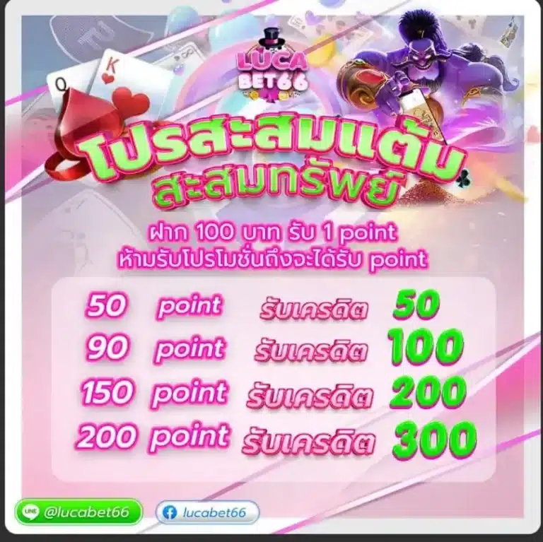 lucabet66-สะสม